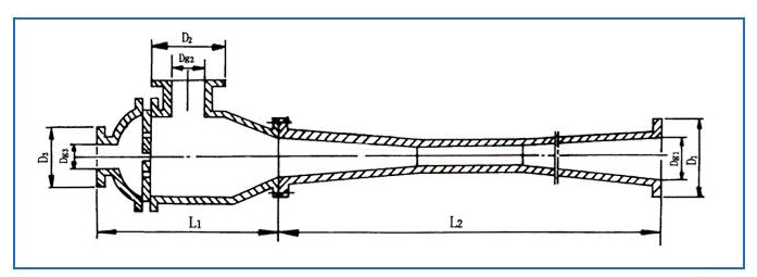ZS型蒸汽噴射器